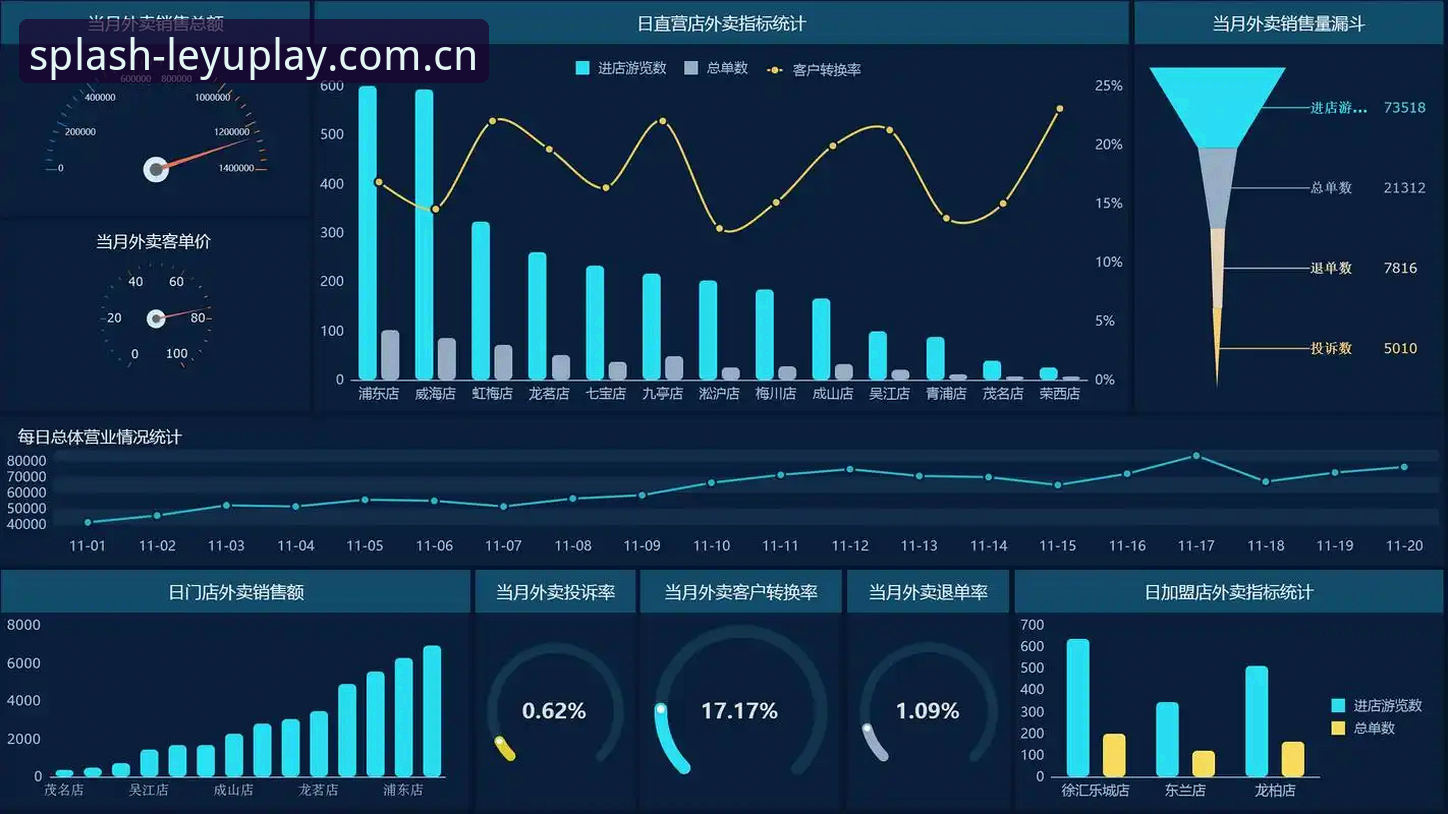 乐鱼CN新版注册怎么下载 乐鱼CN新版注册怎么下载?一位数据分析师的使用心得与实测复盘