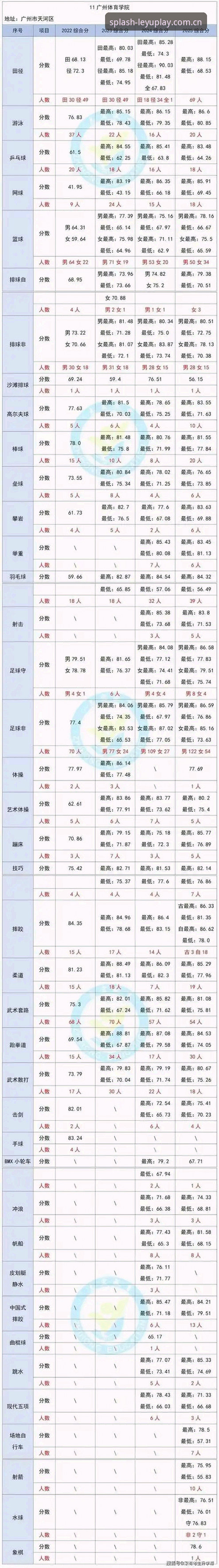 乐鱼体育平台2025入口选择指南：ZV96版实用说明